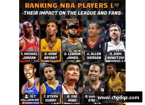 mtc满堂彩官网回顾NBA 98赛季直播：精彩瞬间与传奇巨星