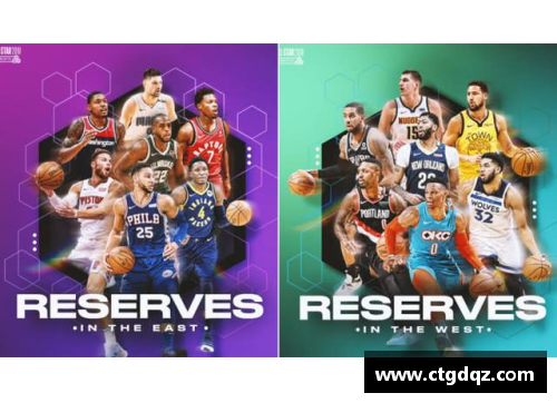 mtc满堂彩官网NBA五名球员入选东西部全明星替补，实力得到认可
