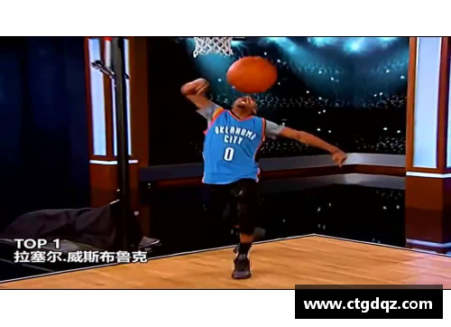 mtc满堂彩官网NBA模仿帝最新神还原！