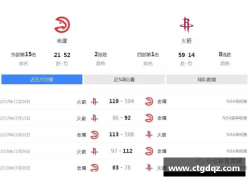 mtc满堂彩官网NBA竞猜全攻略：比赛预测、赔率分析与战术洞察 - 副本